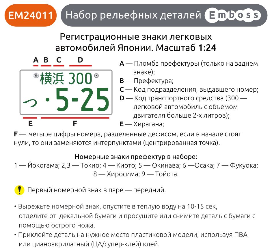 Japan vehicle registration plates 1 1/24 (3D decal) - imodeller.store