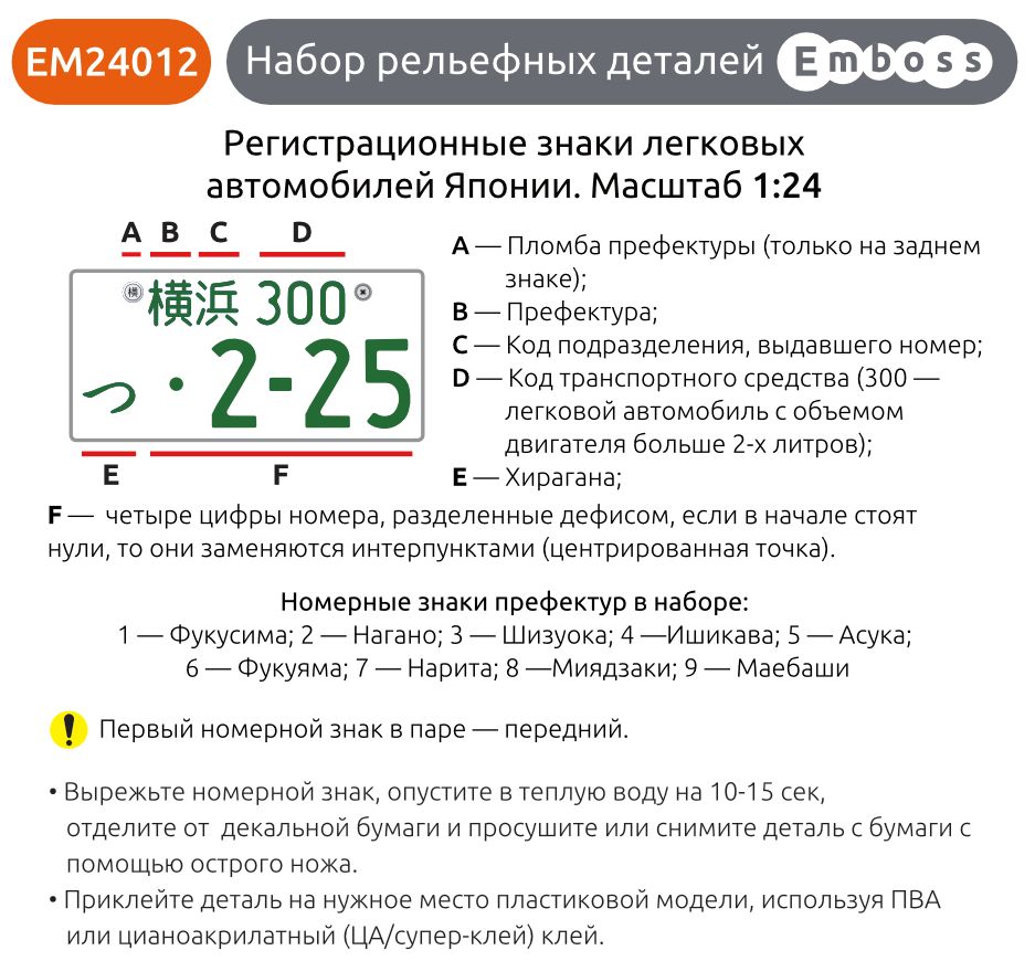 Japan vehicle registrations plates 2 1/24 (3D decal) - imodeller.store