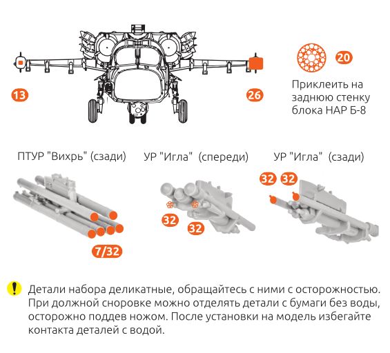 Ka - 52 Surface details for Zvezda 1/48 (3D decal) - imodeller.store