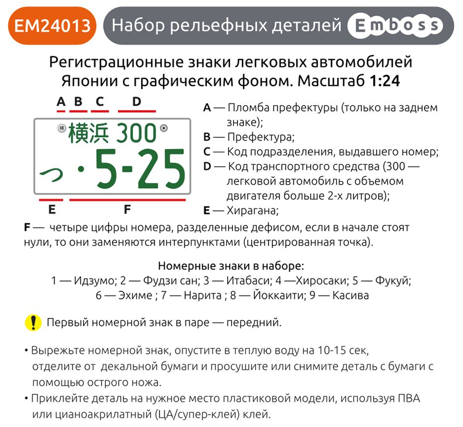 Local Japan vehicle registration plates 1 1/24 (3D decal) - imodeller.store