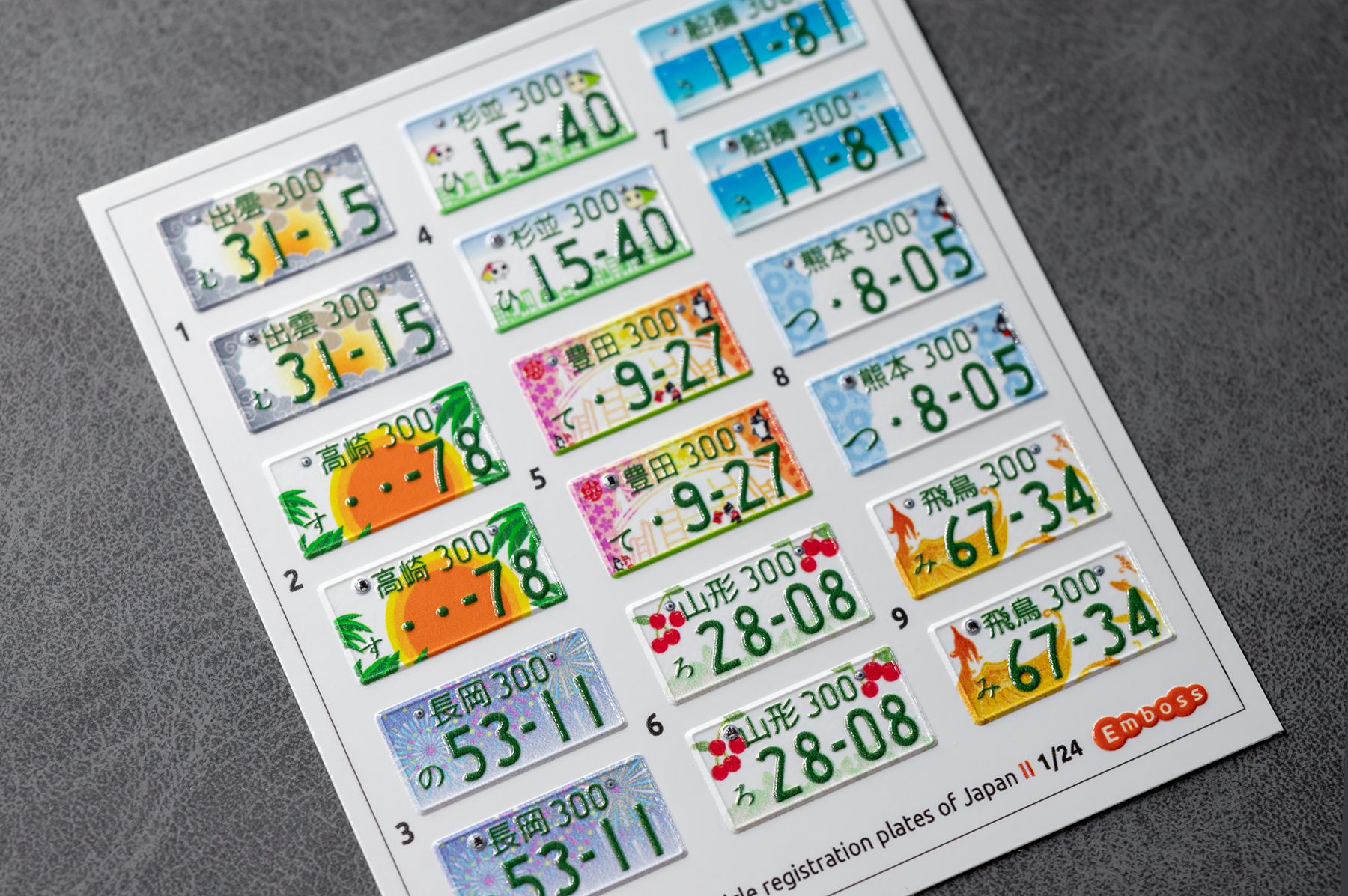 Local Japan vehicle registration plates 2 1/24 (3D decal) - imodeller.store
