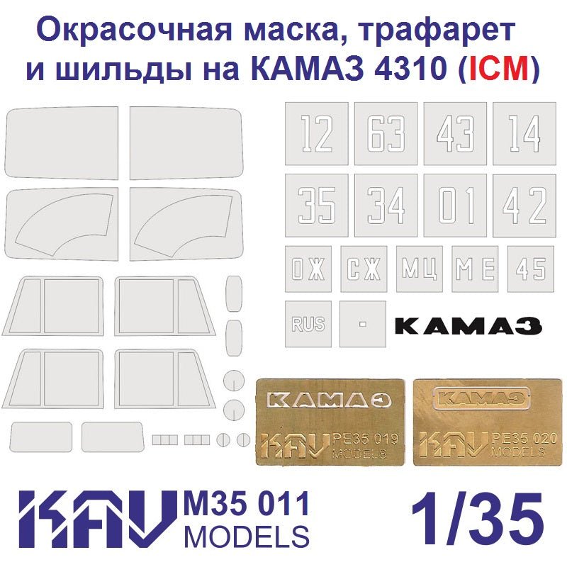 Set for ICM 35001 (painting mask + stencil + letters for the hood) - imodeller.store