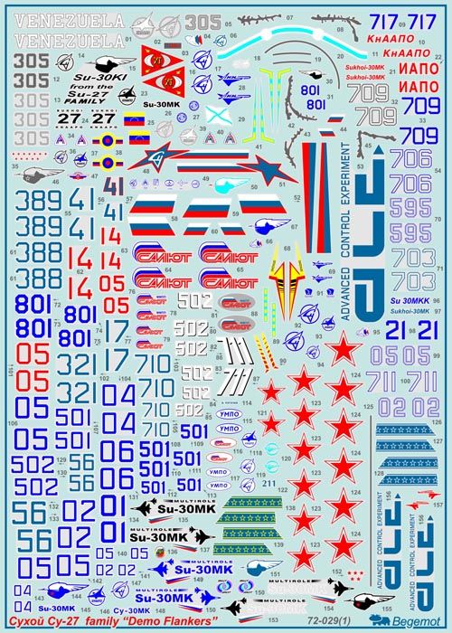 Dry Su-27 demo versions 1.72 (decal) - imodeller.store
