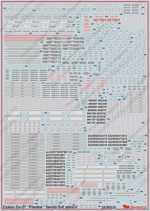 Dry SU-27 Technical inscriptions 1.32 (decal) - imodeller.store