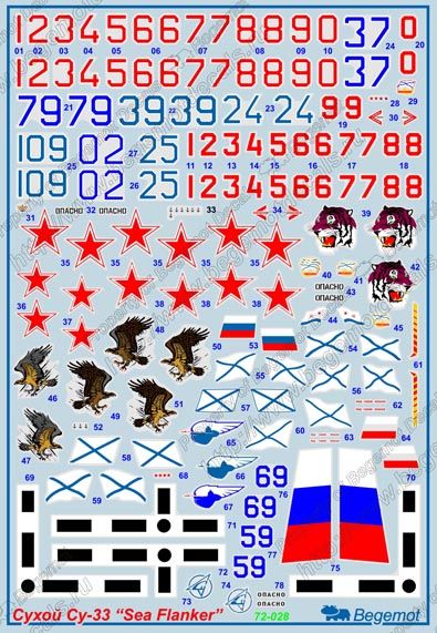 Dry Su-33 1.72 (decal) - imodeller.store