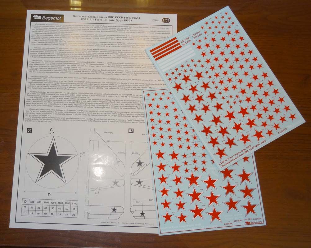 Lake Air Force of the USSR OBR 1955 (Decal) - imodeller.store