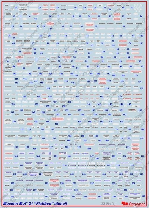 MiG-21 technical inscriptions 1.32 (decal) - imodeller.store