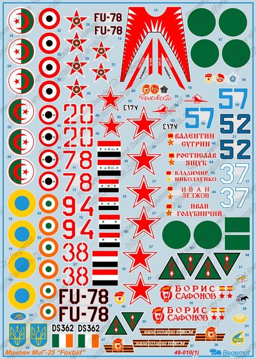 Mikoyan MiG-25 1.48 (decal) - imodeller.store