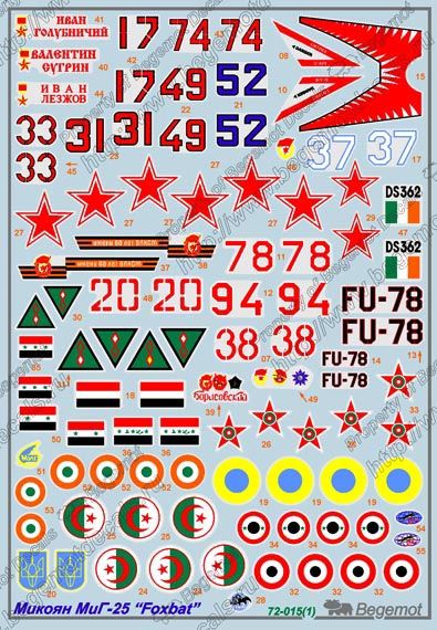 Mikoyan MiG-25 1.72 (decal) - imodeller.store