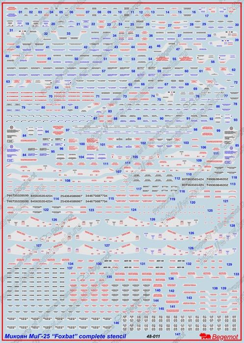 Mikoyan MiG-25 Technical inscriptions 1.48 (decal) - imodeller.store
