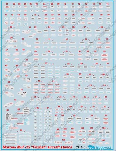 Mikoyan MiG-25 Technical inscriptions 1.72 (decal) - imodeller.store