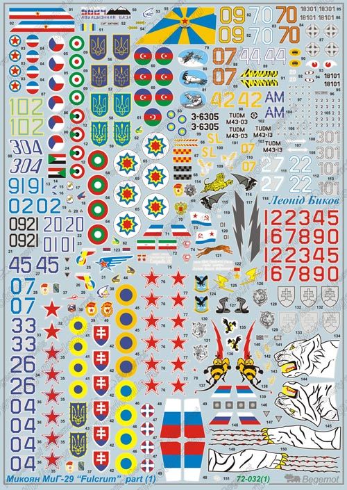Mikoyan MiG-29 (1) 1.72 (decal) - imodeller.store