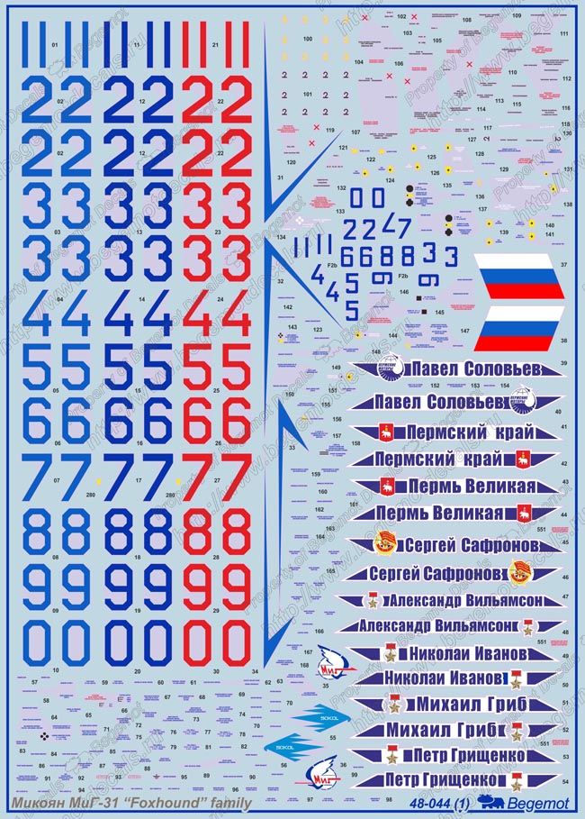 Mikoyan MiG-31 1.48 (Decal) - imodeller.store