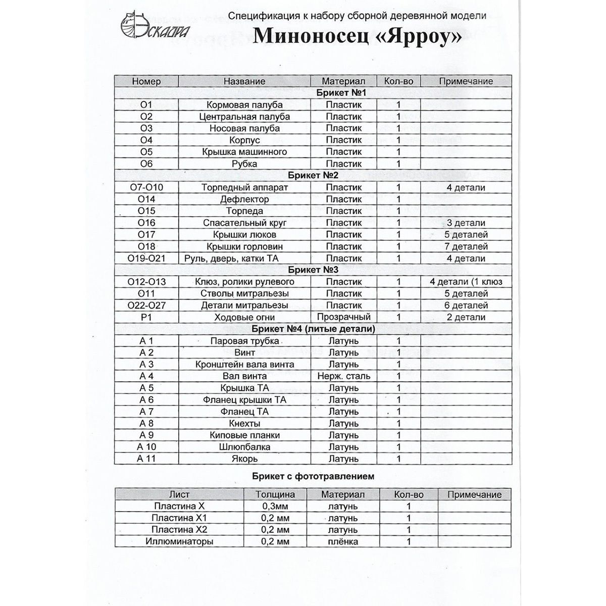 Minnote boat Yarrow No. 46 60 feet. - imodeller.store