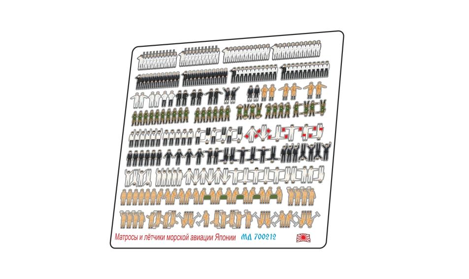 Sailors and pilots of naval aviation Japan - imodeller.store