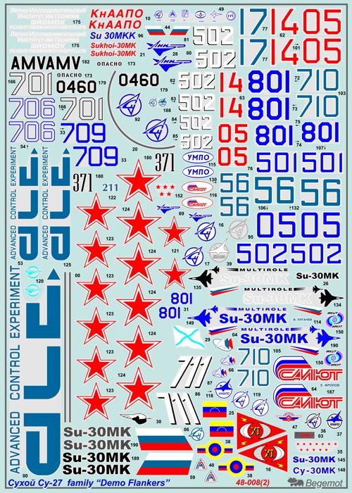 Su-27 demo versions 1.48 (decal) - imodeller.store