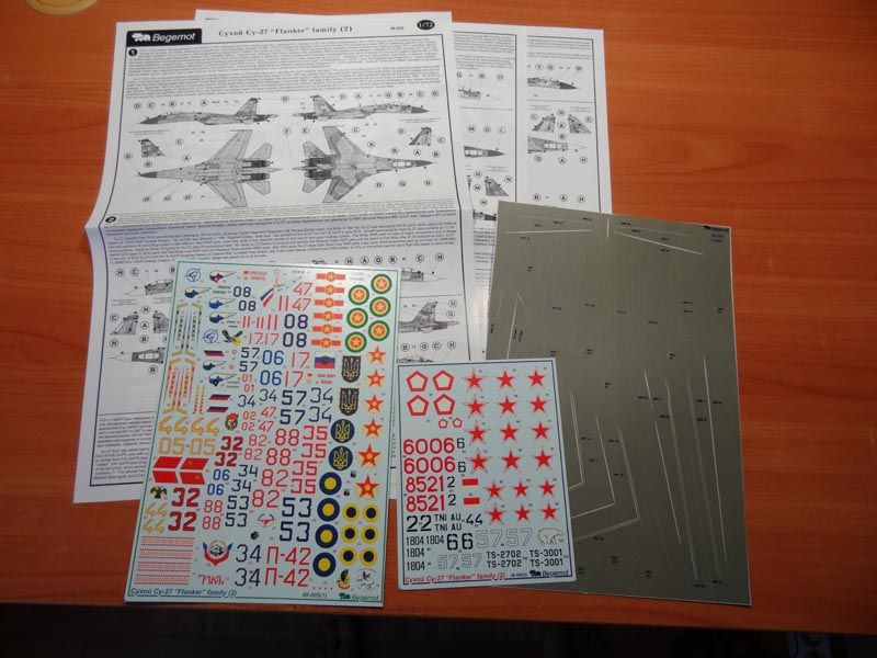 Sukhoi Su-27 (2) 1.48 (decal) - imodeller.store