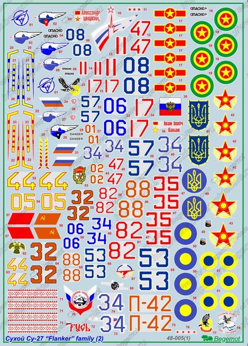 Sukhoi Su-27 (2) 1.48 (decal) - imodeller.store