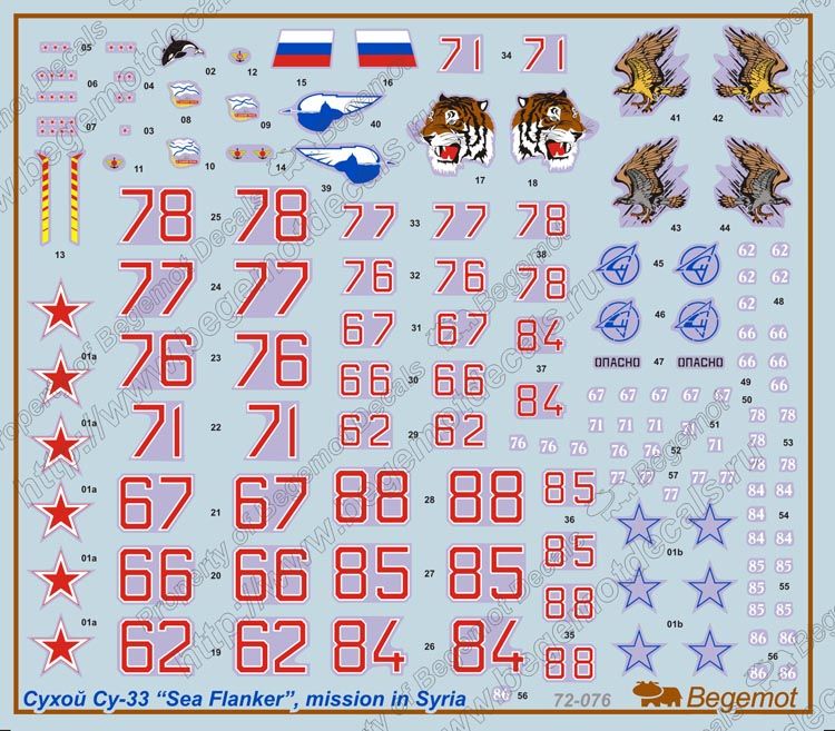 Sukhoi Su-33, Operation in Syria 1.72 (Decal) - imodeller.store