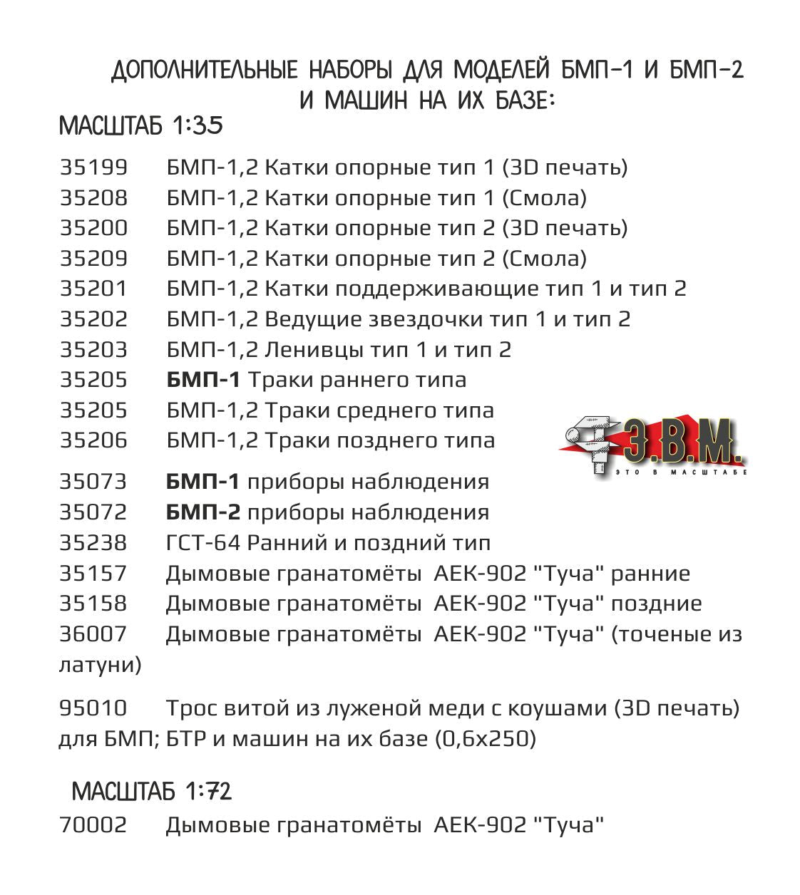 RS35208 E.V.M. — Resin road wheels Type 1 for BMP - 1/2 - imodeller.store