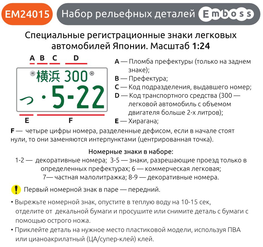 Special Japan vehicle registration plates 1 1/24 (3D decal) - imodeller.store