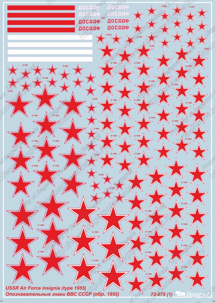 Lake Air Force of the USSR OBR 1955 (Decal) - imodeller.store