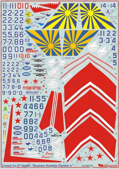 Su-27 "Russian Knights" 1.72 (Decal) - imodeller.store